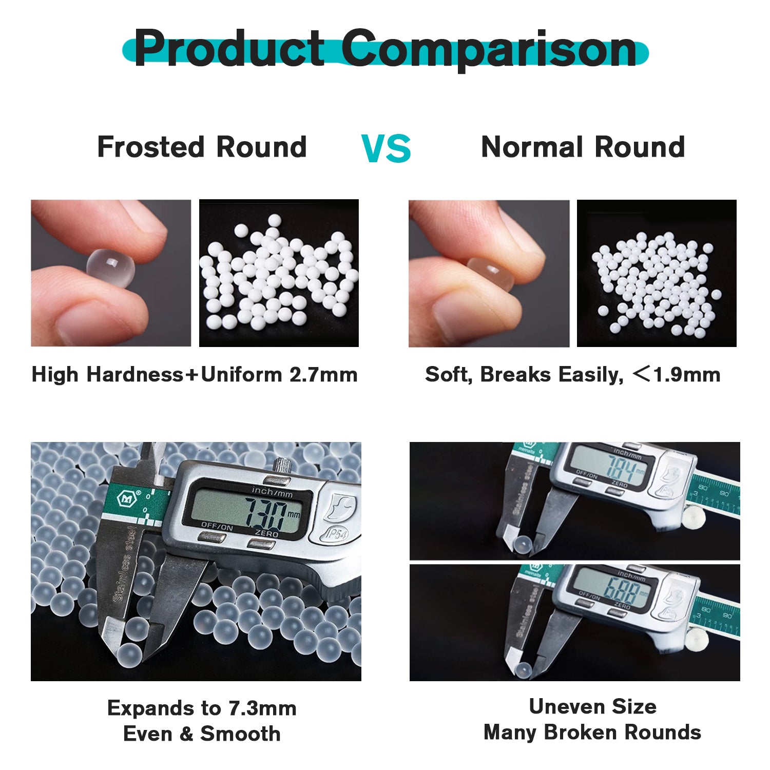 50,000 Hardest Gel Balls